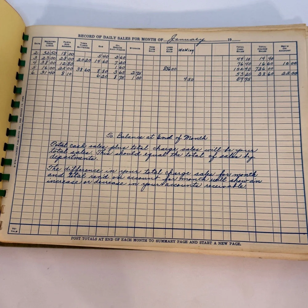Vintage Garners Garage System G-375 Record Book Ledger Automotive Green Iowa - Picture 5 of 7
